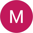 Muhammad waseem profile picture